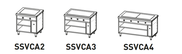 Autoservicio - Self vitrocerámica SSVCA2 Infrico **