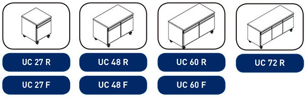 Mesa undercounter refrigeración y congelación Serie UC UC60R Infrico