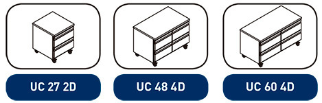 Mesa undercounter refrigeración con cajones Serie UC UC272D Infrico